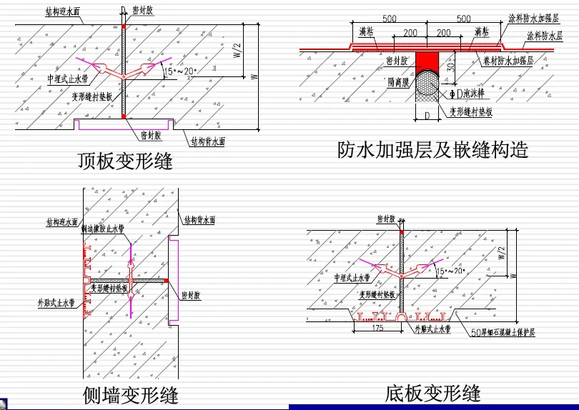 打安镇变形缝防水